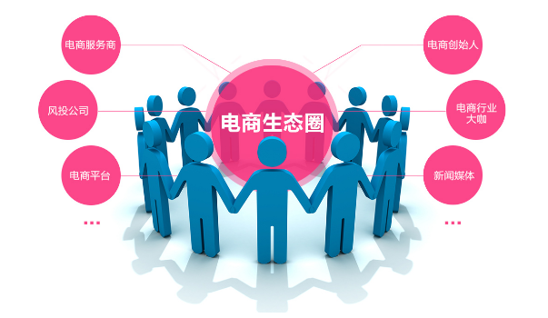 不加區別的展示才華是電商工作的硬道理.png
