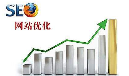 網(wǎng)站優(yōu)化中的網(wǎng)站標題如何優(yōu)化？