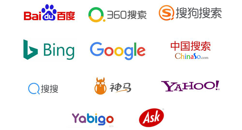 外鏈怎么發才會快速收錄？外鏈搜索命令.jpg